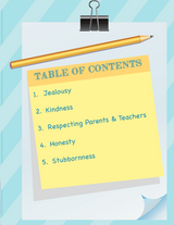 40 Hadith for Children (Suggested Ages: 7+)