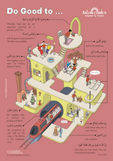 Quranic Infographics