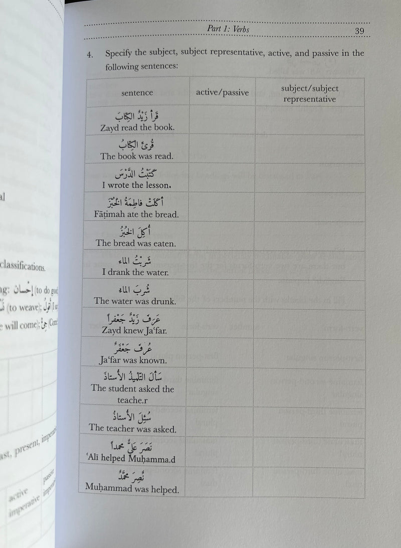 Arabic Morphology Made Simple